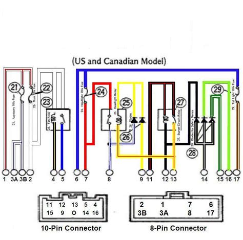 vn1500 junction box harness|kawasaki vulcan vn750 fuse box.